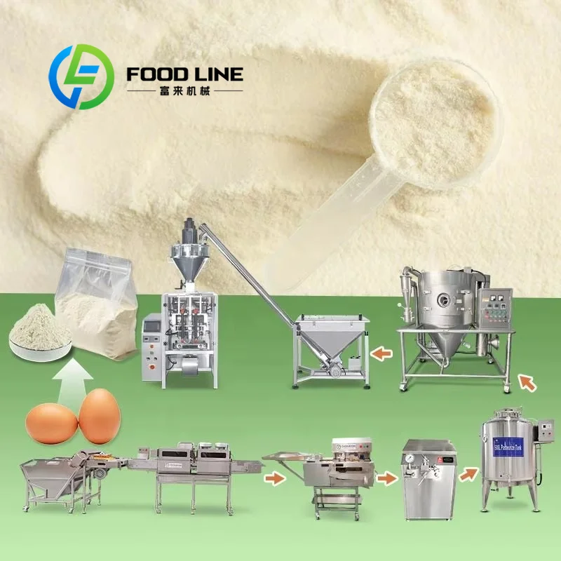Lini Produksi Bubuk Putih Telu - Food Protein Snacks ulasan dan harga